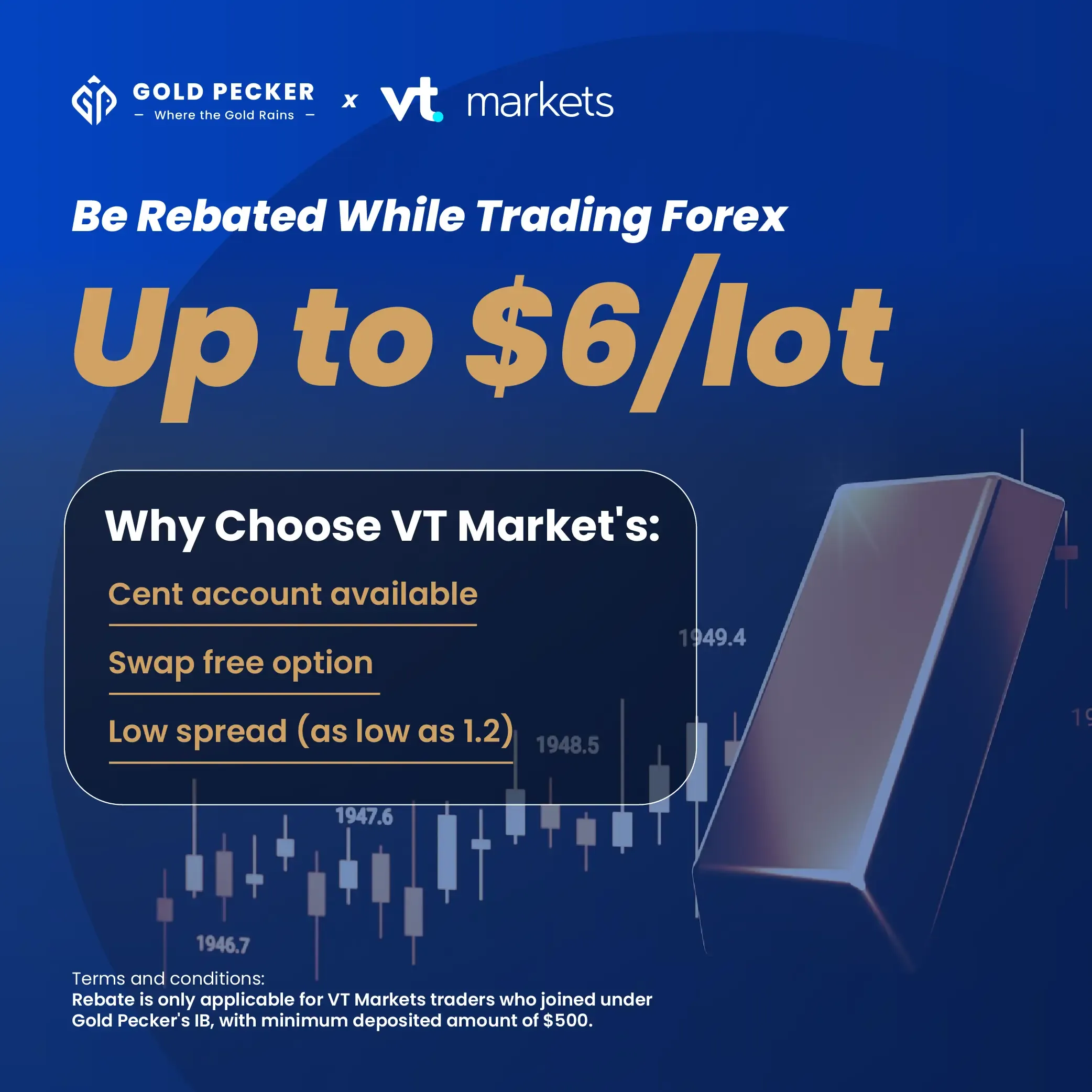 Recommended Broker