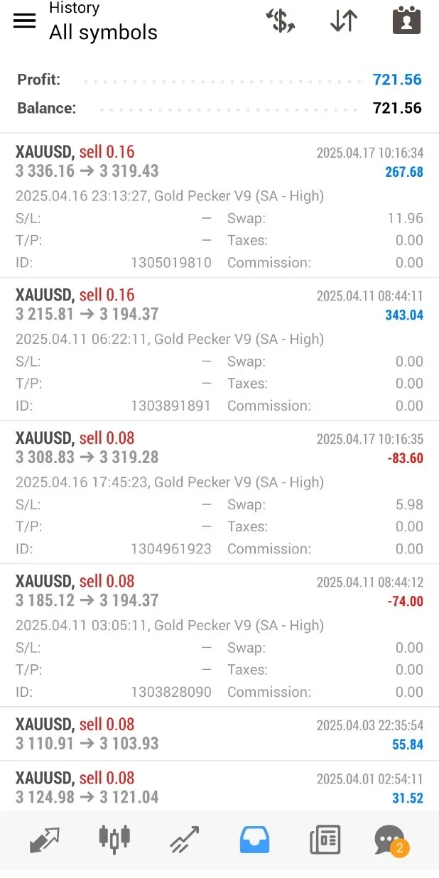 result-1